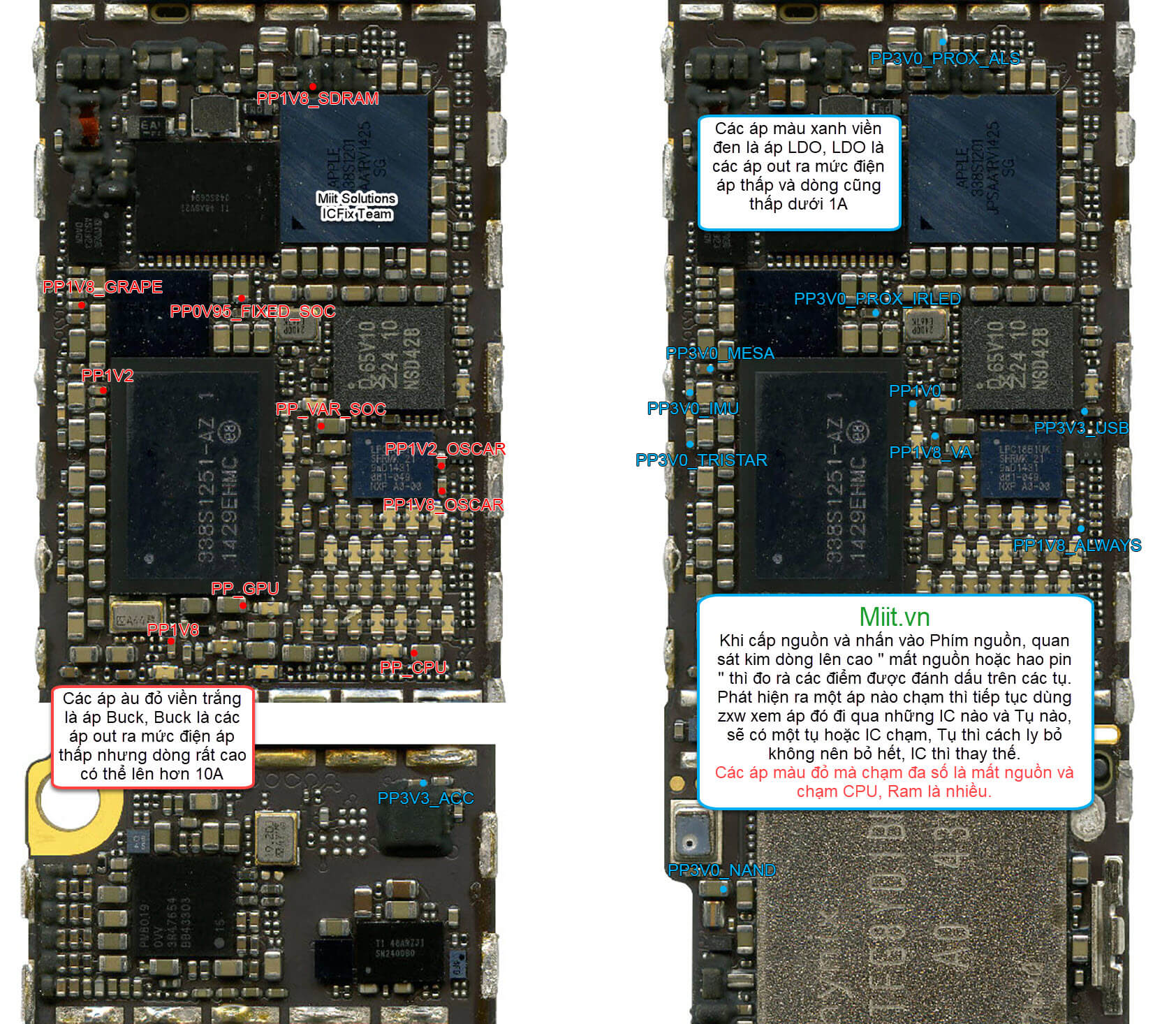 iPhone 6 Chạm Áp Thứ Cấp