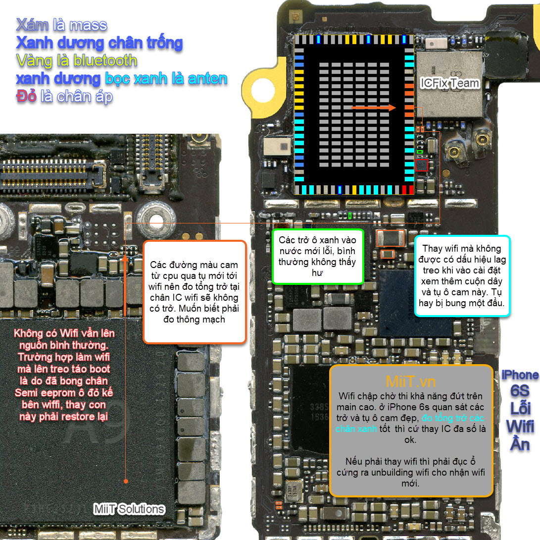 Sửa iPhone 6s Lỗi Wifi Ẩn Sai Pass