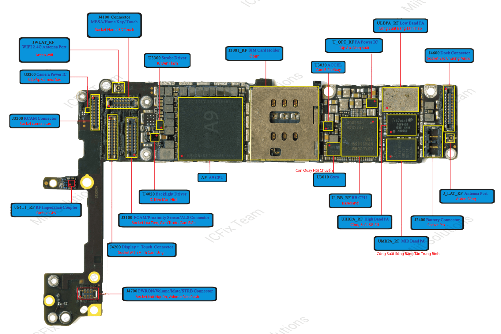 Linh Kiện iPhone 6S Mặt Trên