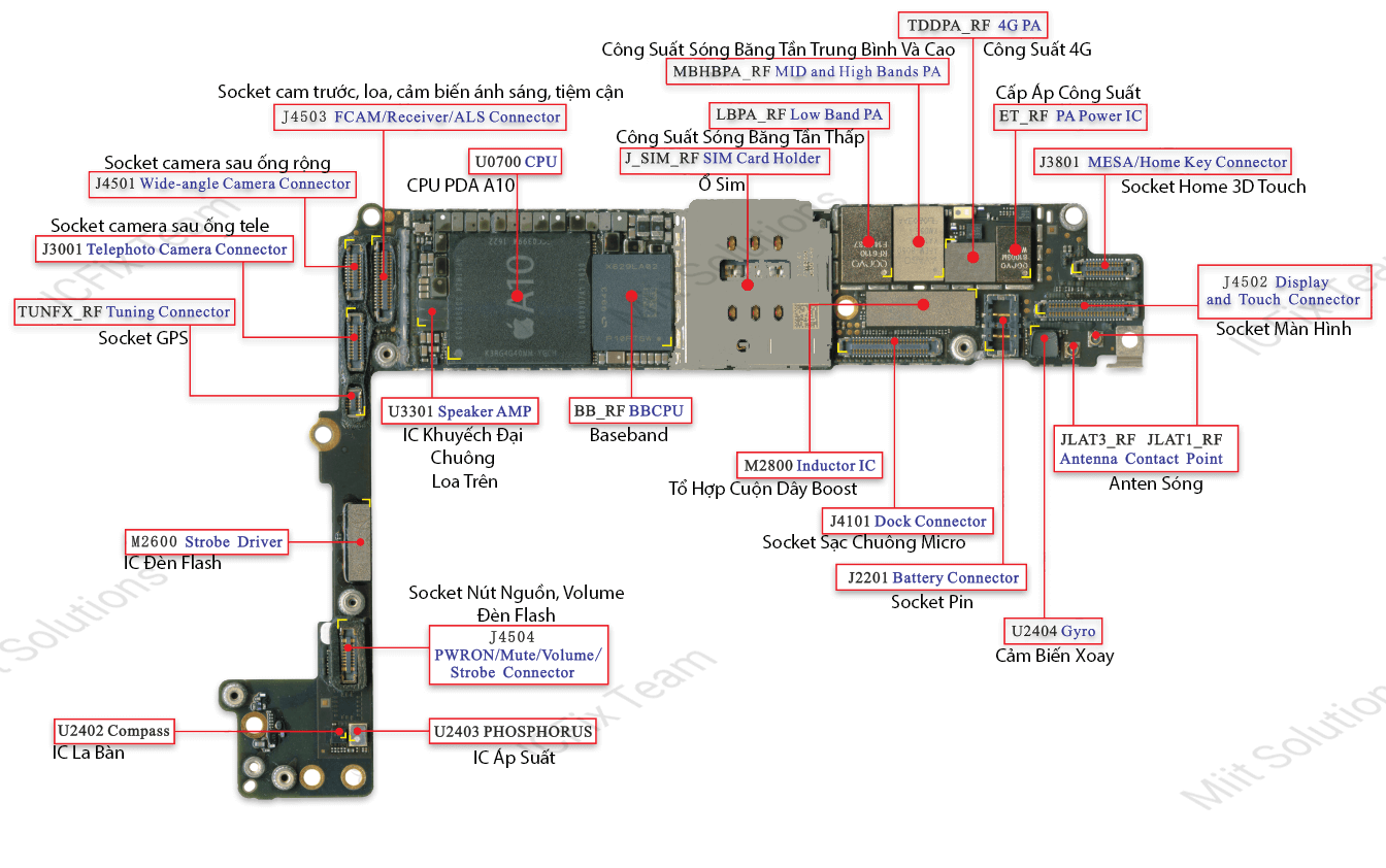 Linh Kiện iPhone 7 Plus Mặt Trên Main inTel