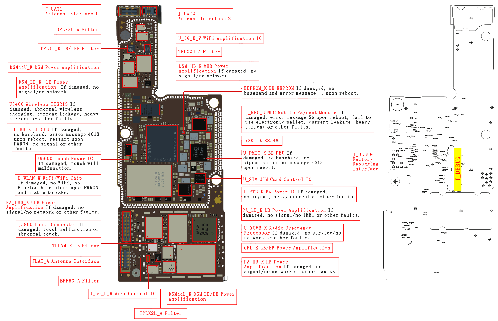 Linh Kiện iPhone Xs Main Dưới