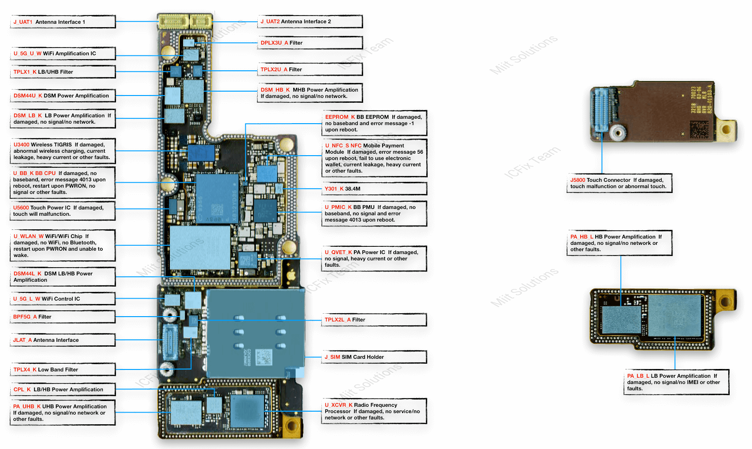 Linh Kiện iPhone Xs Max Main Dưới