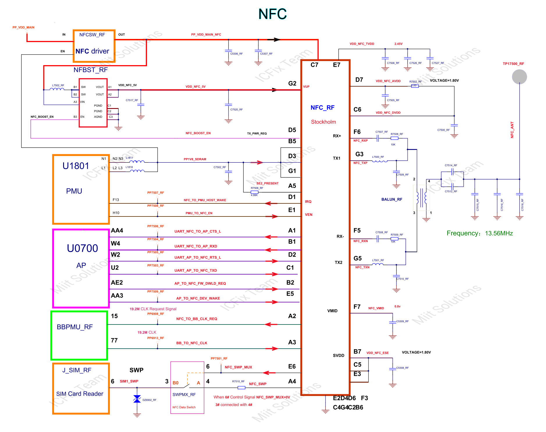 Sơ Đồ Chip NFC iPhone 7