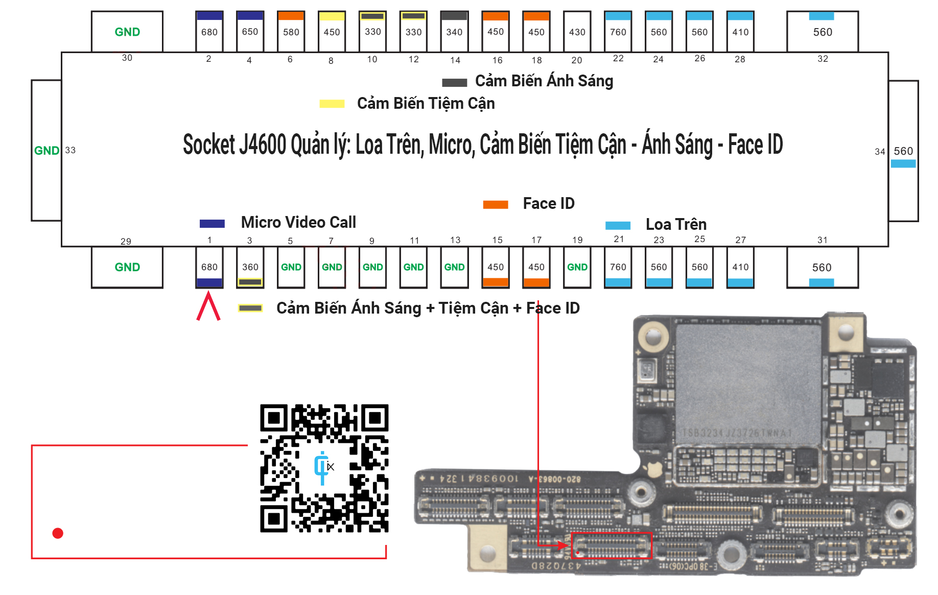 Bảng Tổng Trở Socket J4600 Sửa iPhone X Lỗi Loa Trên Không Nghe